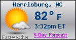 Weather Forecast for Harrisburg, NC