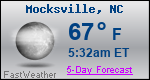 Weather Forecast for Mocksville, NC