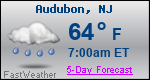 Weather Forecast for Audubon, NJ
