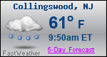 Weather Forecast for Collingswood, NJ