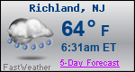 Weather Forecast for Richland, NJ