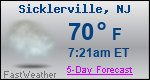 Weather Forecast for Sicklerville, NJ