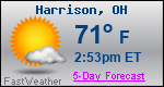 Weather Forecast for Harrison, OH