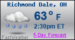 Weather Forecast for Richmond Dale, OH