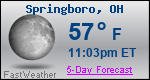 Weather Forecast for Springboro, OH