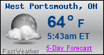 Weather Forecast for West Portsmouth, OH