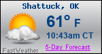 Weather Forecast for Shattuck, OK