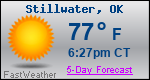 Weather Forecast for Stillwater, OK