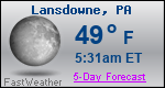 Weather Forecast for Lansdowne, PA