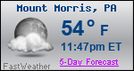 Weather Forecast for Mount Morris, PA
