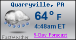 Weather Forecast for Quarryville, PA