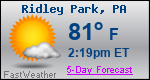 Weather Forecast for Ridley Park, PA