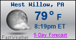 Weather Forecast for West Willow, PA