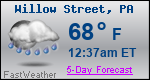 Weather Forecast for Willow Street, PA