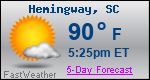 Weather Forecast for Hemingway, SC