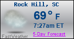 Weather Forecast for Rock Hill, SC