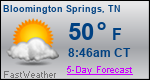 Weather Forecast for Bloomington Springs, TN