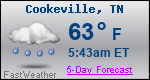 Weather Forecast for Cookeville, TN