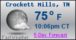 Weather Forecast for Crockett Mills, TN