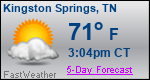 Weather Forecast for Kingston Springs, TN