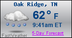 Weather Forecast for Oak Ridge, TN