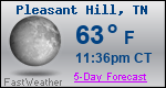Weather Forecast for Pleasant Hill, TN