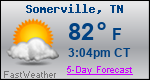Weather Forecast for Somerville, TN