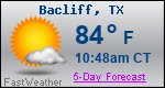 Weather Forecast for Bacliff, TX