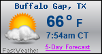 Weather Forecast for Buffalo Gap, TX