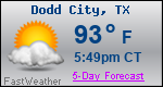 Weather Forecast for Dodd City, TX