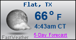 Weather Forecast for Flat, TX