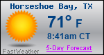 Weather Forecast for Horseshoe Bay, TX