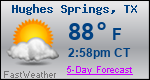 Weather Forecast for Hughes Springs, TX