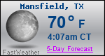 Weather Forecast for Mansfield, TX
