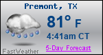 Weather Forecast for Premont, TX