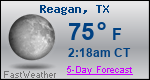 Weather Forecast for Reagan, TX