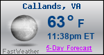 Weather Forecast for Callands, VA