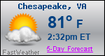 Weather Forecast for Chesapeake, VA