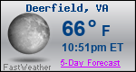 Weather Forecast for Deerfield, VA