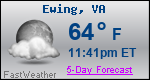 Weather Forecast for Ewing, VA
