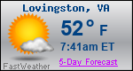 Weather Forecast for Lovingston, VA