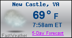 Weather Forecast for New Castle, VA