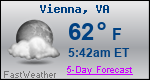 Weather Forecast for Vienna, VA