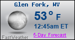Weather Forecast for Glen Fork, WV