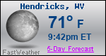 Weather Forecast for Hendricks, WV