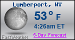 Weather Forecast for Lumberport, WV