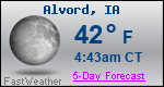 Weather Forecast for Alvord, IA
