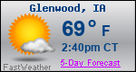 Weather Forecast for Glenwood, IA