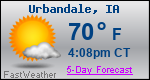 Weather Forecast for Urbandale, IA