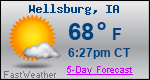 Weather Forecast for Wellsburg, IA